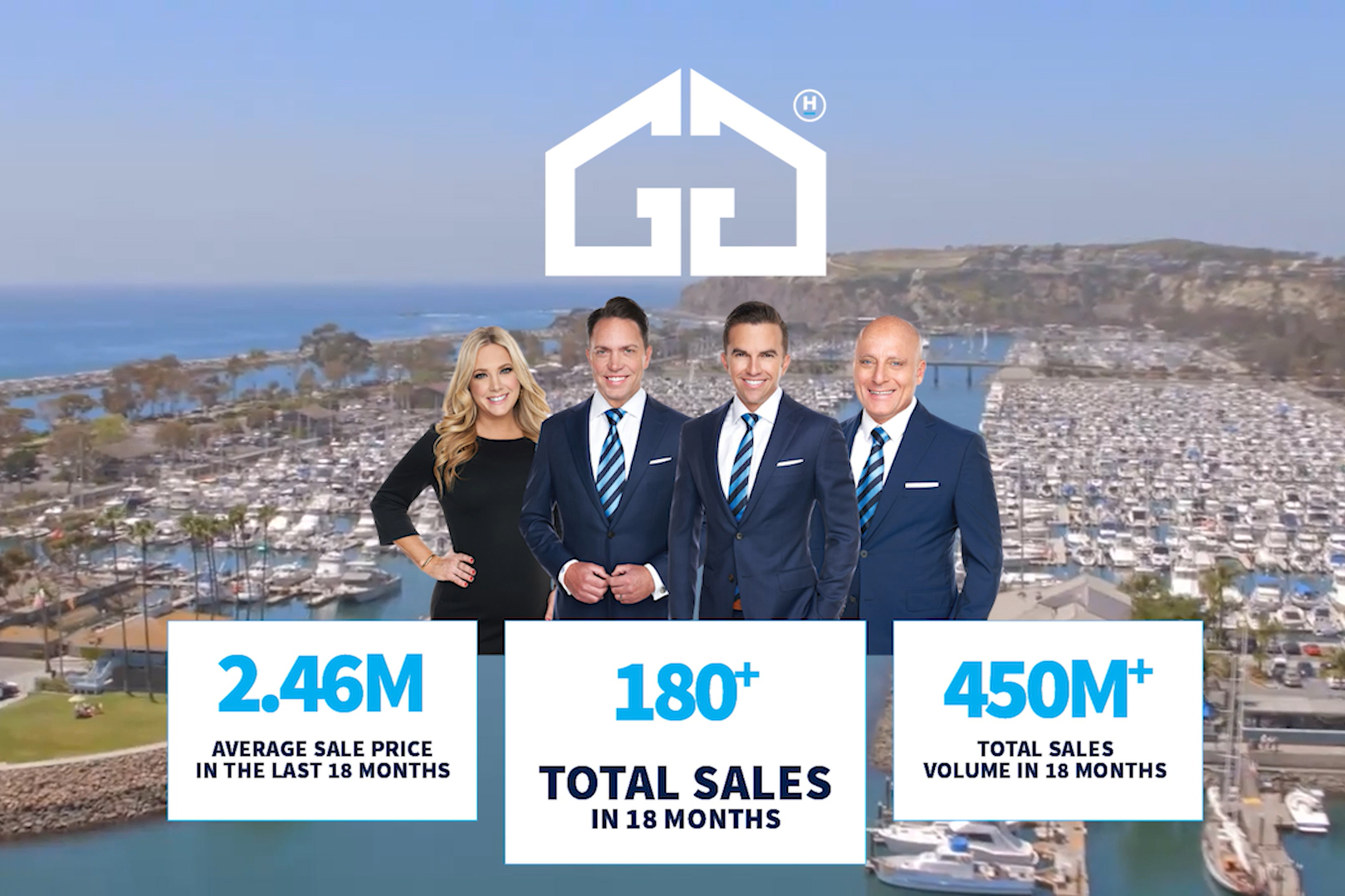 The Green Group Harcourts Prime Properties Monarch Beach